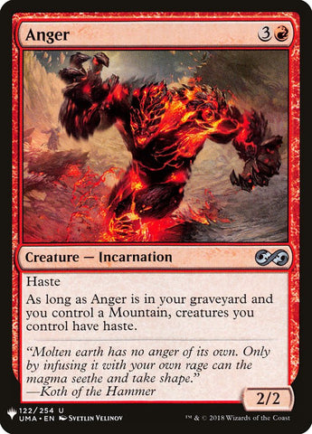 Anger (UMA) (LIST-122) - The List