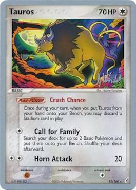 Tauros - 2008 (Dylan Lefavour) 12 - World Championship Decks