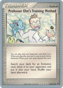Professor Elm's Training Method - 2004 (Chris Fulop) 148 - World Championship Decks