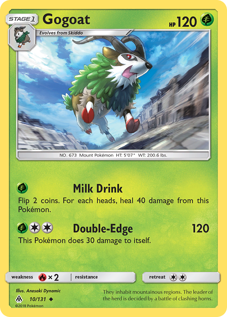 Gogoat/131 - SM  Forbidden Light