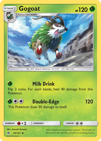 Gogoat/131 - SM  Forbidden Light