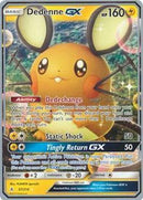 Dedenne GX - 2019 (Kaya Lichtleitner) 57 - World Championship Decks
