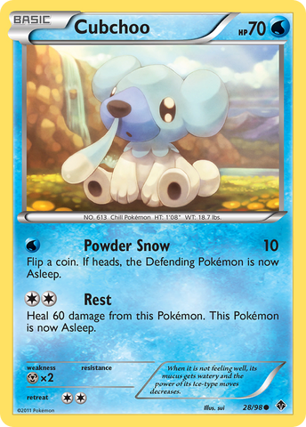 Cubchoo (28) 28/98 - Emerging Powers