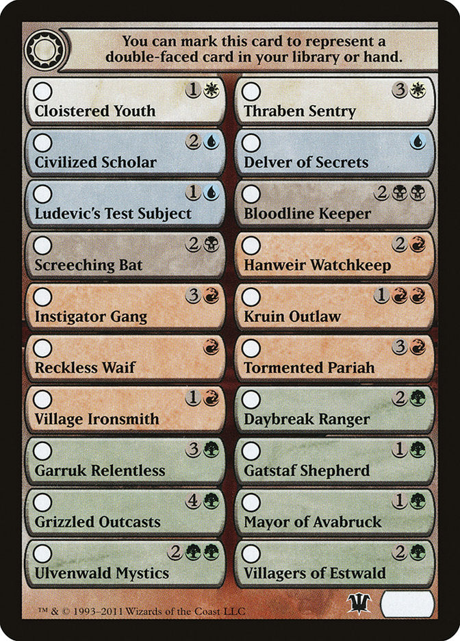 Checklist Card - Innistrad (ISD-) - Innistrad Tokens