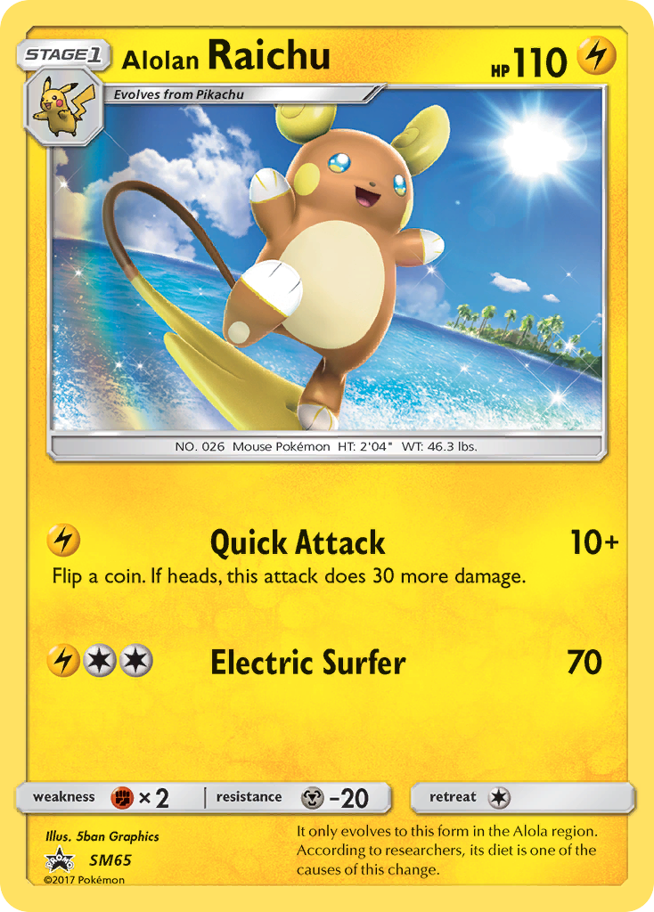 Alolan Raichu - SM65/248 - SM Promos Holofoil