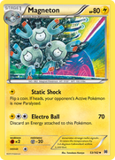 Magneton 53/162 - XY  BREAKthrough